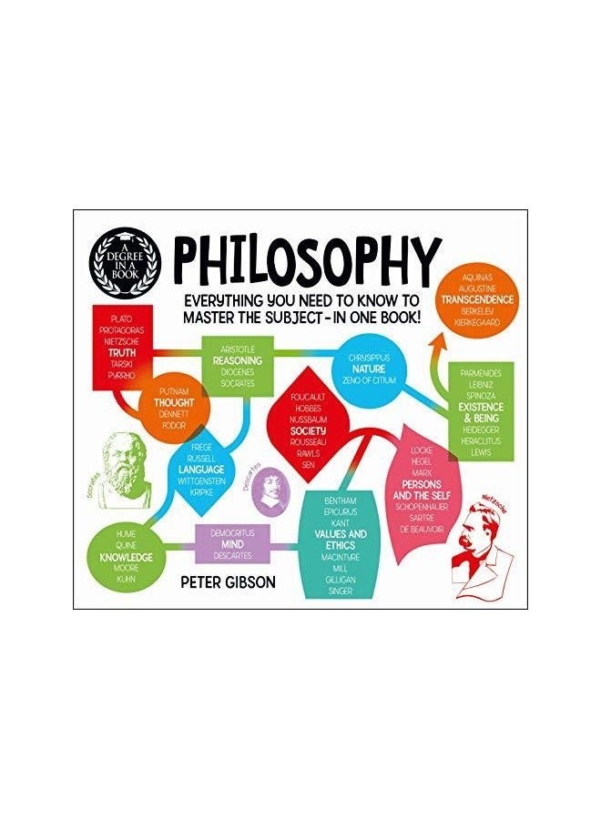 A Degree in a Book: Philosophy