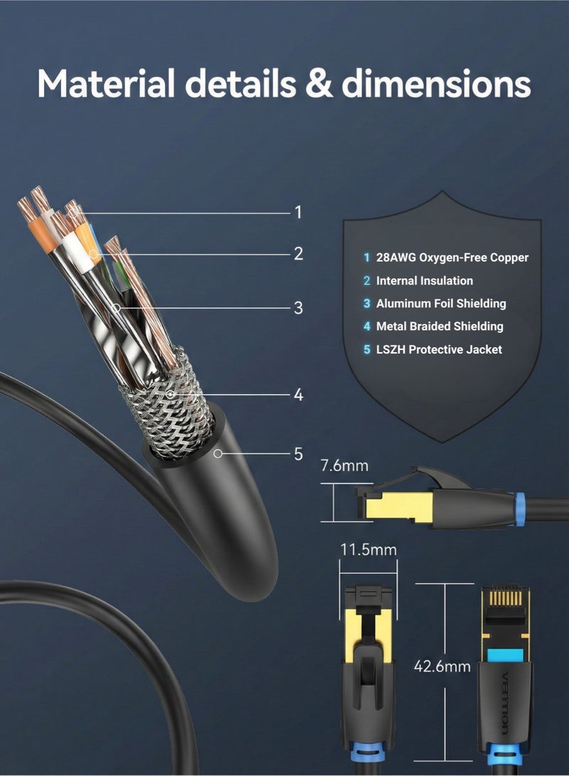 فينشن كابل إيثرنت VENTION Cat8 بطول 15 متر، كابل شبكة فائق السرعة 40 جيجابت/2000 ميجاهرتز، Cat 8 Cable، Cat8 Cord与Ethernet Cord، موصلات RJ45 مطلية بالذهب، مقاوم للطقس والأشعة فوق البنفسجية - Image 5