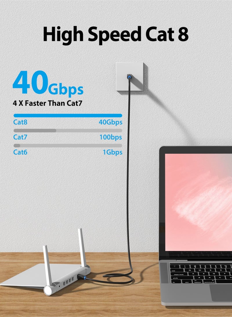 فينشن كابل إيثرنت VENTION Cat8 بطول 15 متر، كابل شبكة فائق السرعة 40 جيجابت/2000 ميجاهرتز، Cat 8 Cable، Cat8 Cord与Ethernet Cord، موصلات RJ45 مطلية بالذهب، مقاوم للطقس والأشعة فوق البنفسجية - Image 4