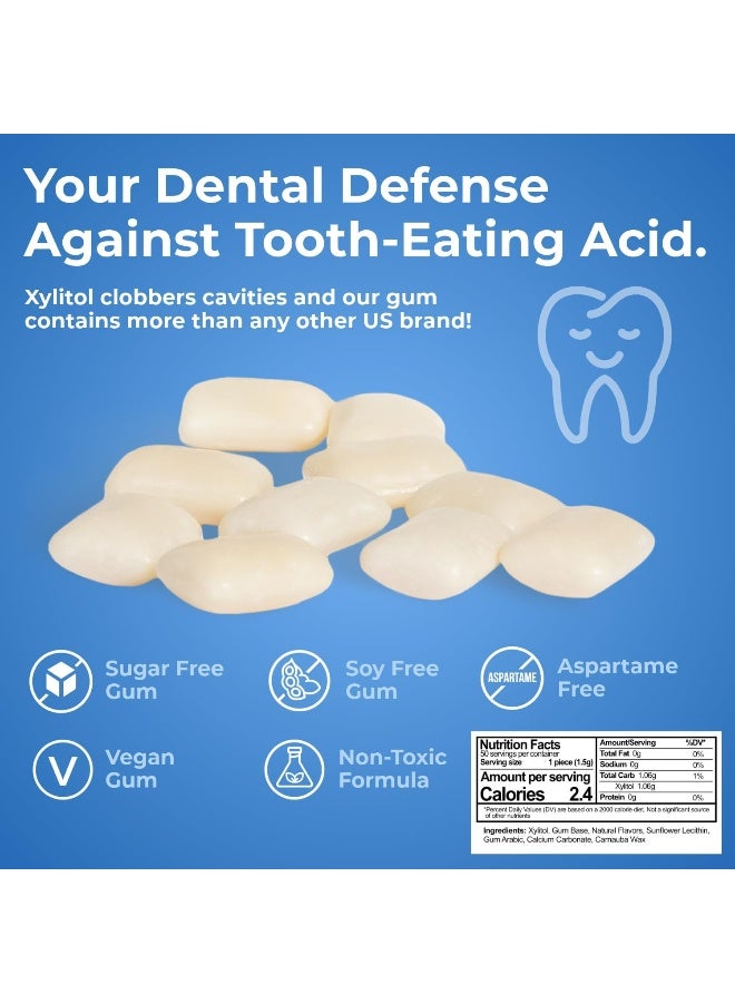 Epic Sugar-Free Xylitol Chewing Gum - Peppermint Flavor - Image 3