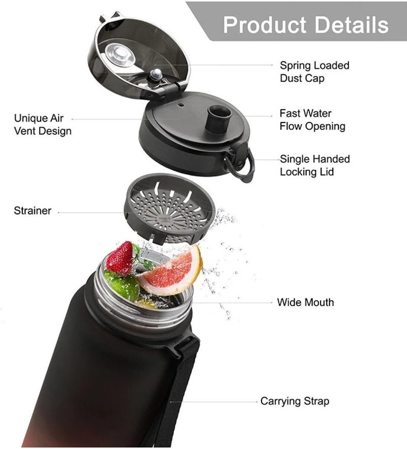 1500ML Sports Water Bottle Time Marker Double Color Stone