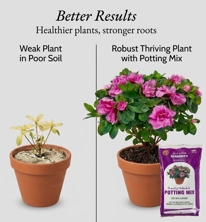 GARDENER'S All-Purpose Potting Soil & Garden Mix 20L – Nutrient-Rich Organic Planting Soil for Indoor & Outdoor Plants, Vegetables, Flowers, Herbs & Shrubs – Ideal for Garden Beds & Raised Beds - "Weight 4KG" - Image 5