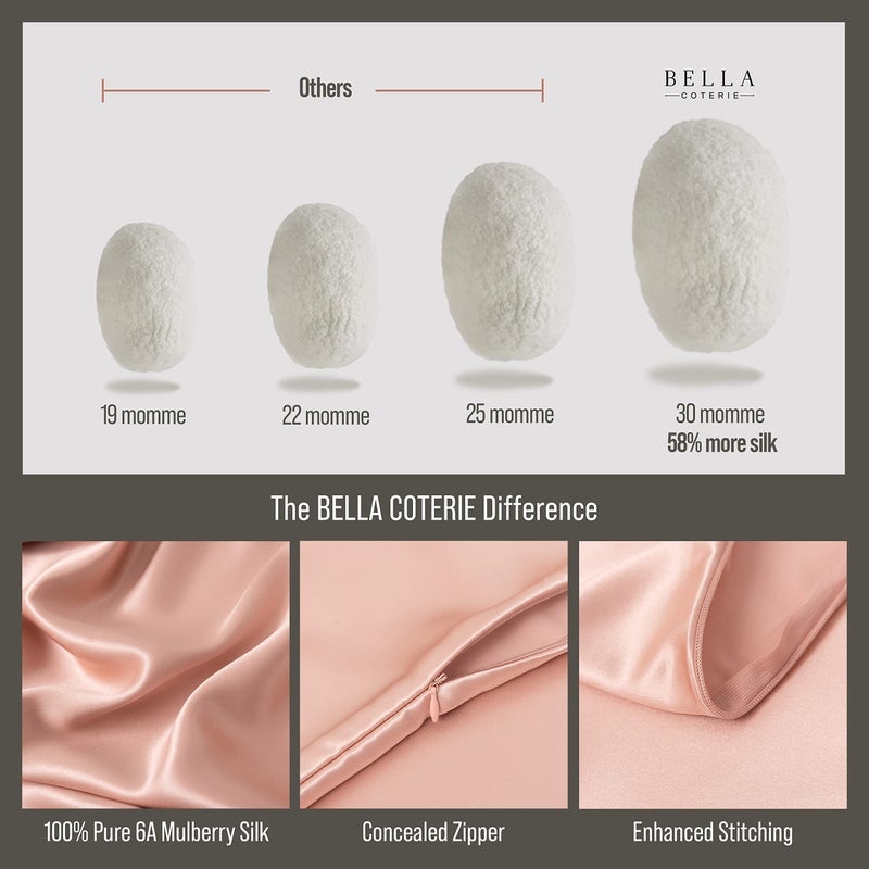 BC BELLA COTERIE Bella Coterie Luxury Silk Pillowcase for Hair and Skin | 30 Momme | 100% Pure 6A Mulberry Silk | Super Soft | Perfectly Plush [Standard  Dusty Rose]  - Image 3