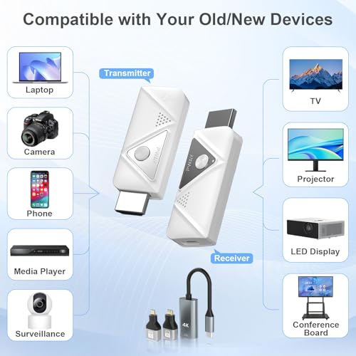PWAY Wireless HDMI Transmitter and Receiver, 328FT/100M Plug & Play Portable Wireless HDMI Extender Kit, 4K Decode 1080P Output 2.4G/5G Stable Signal for Streaming Audio/Video to Monitor from Laptop/TV Box - Image 4