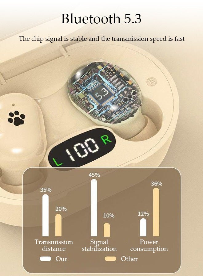 DUNISO Wireless Earphones, In Ear Bluetooth 5.3 Earphones, Portable Noise Cancelling Earphones, Led Battery Display,IPX7 Waterproof, Suitable For Running, Exercise, Daily Use  - Image 4