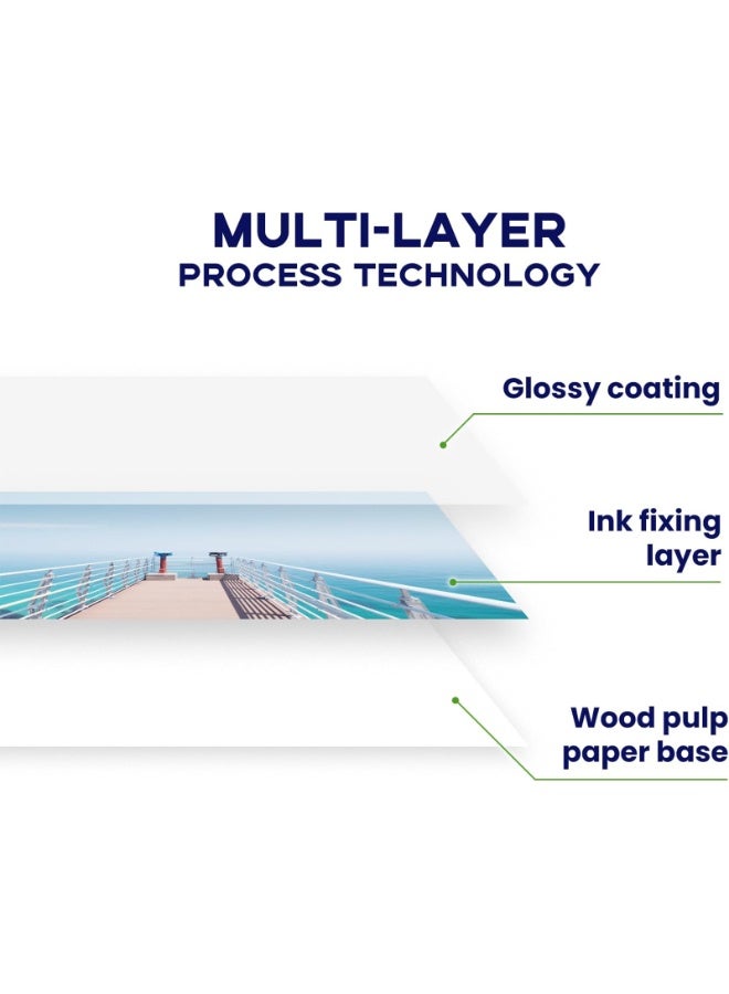 ESHANG A4 200gsm Glossy Photo Paper 20 Sheets for Inkjet Printers | Dye Ink Only | Premium Photo Prints, Flyers (Not for Pigment Ink/Laser)​ - Image 5
