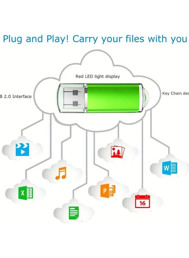 Lansten USB Flash Drive 128GB USB 3.1 High Speed 35 to 55MB Write - Image 5