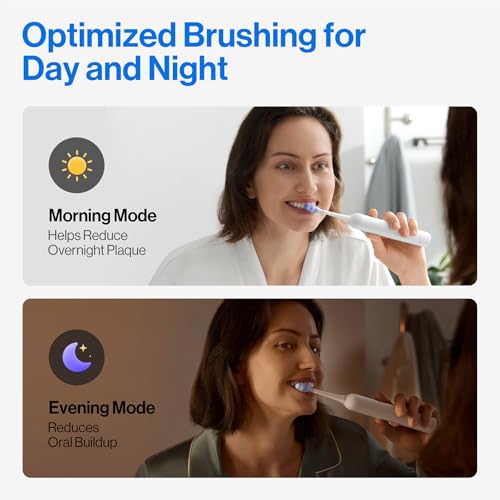 usmile Y20PRO Electric Toothbrush, AI-Powered Smart Toothbrush with AM/PM Auto Mode, 4 Brushing Modes, 90-Day Battery, App Control, Real-Time 3D Map, 2 Brush Heads Included - Image 3