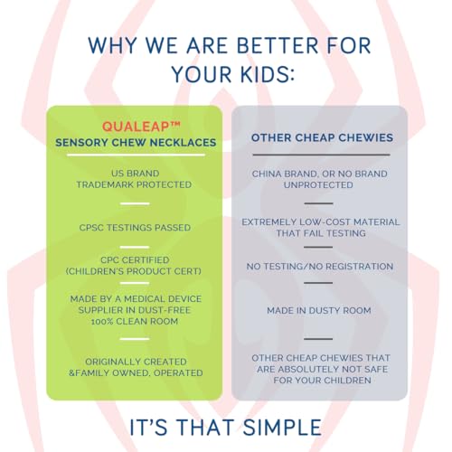 QUALEAP AMBER Xtra Tough Lemon Sensory Chew Necklace - Chewing Necklace Teething Necklace Teether Necklace Chew Toys for Kids, Boys or Girls - Teething Toys Designed for Chewing, Autism Sensory Teether Toy (3 Pack) - Image 3