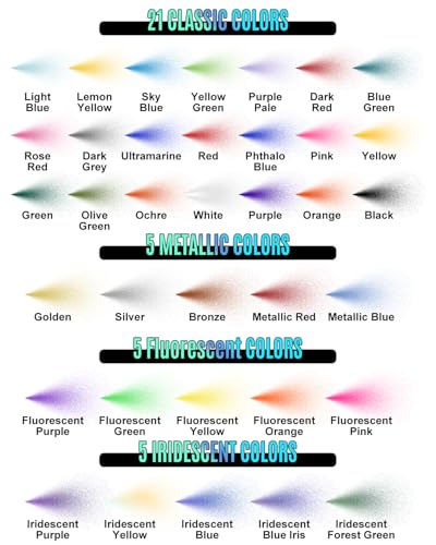 Roizefar Airbrush Paint, 36 Colors with 4.05 Fl Oz Thinner & 4.05 Fl Oz Cleaner, Water-Based Air Brush Paints Acrylic Ready to Spray, Includes Iridescent, Metallic, Neon, Classic Colors, 20ml/Bottle - Image 2