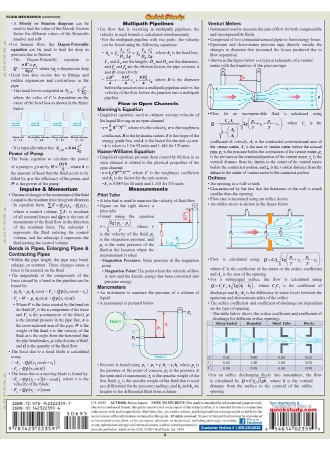QuickStudy Engineering Formulas - Image 4
