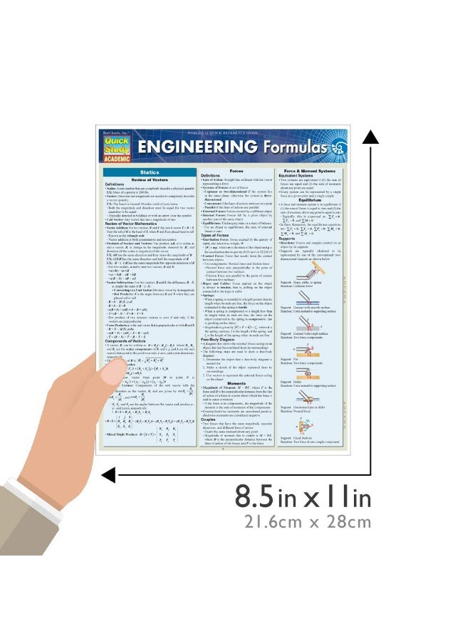 QuickStudy Engineering Formulas - Image 2