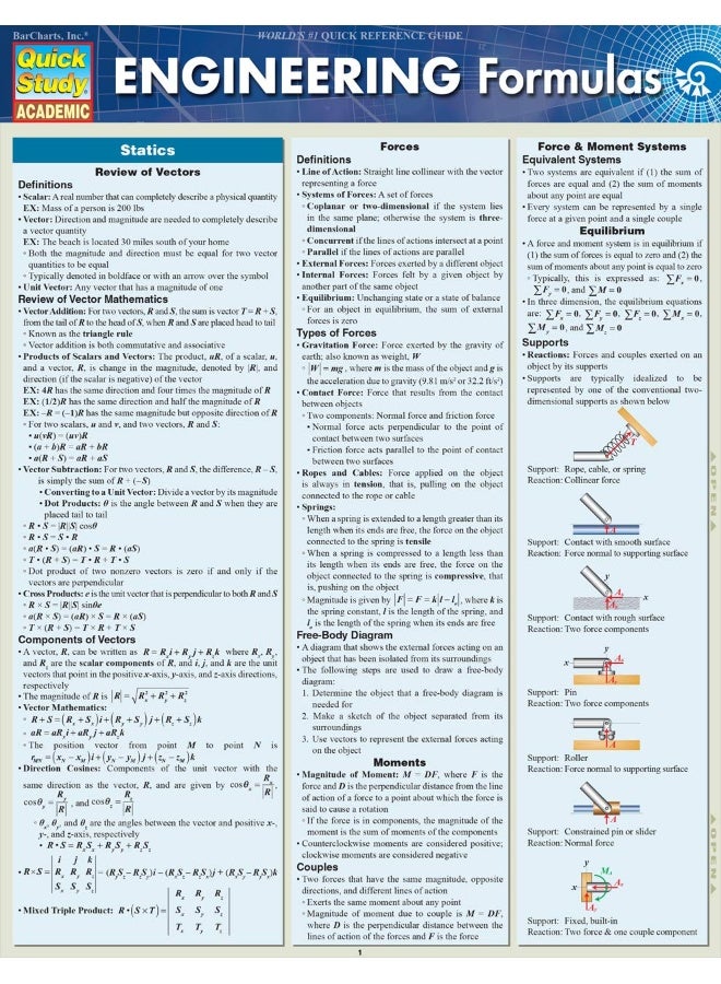 QuickStudy Engineering Formulas - Image 3