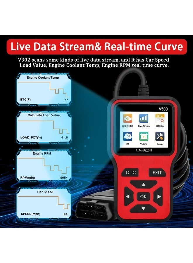X-level OBD2 Scanner Diagnostic Tool - Check Engine Light Code Scanner Tool with Reset, DTC, Data Stream, I/M Readiness, Car & Truck Scan Tool for All Vehicles Lighting Electrical - Image 3
