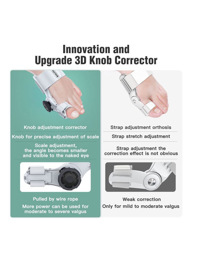 Captaintech 1 Pcs Orthopedic Bunion Toe Straightener, Adjustable Bunion Splint with Silicone Inner Pad for Bunion Relief - Image 4