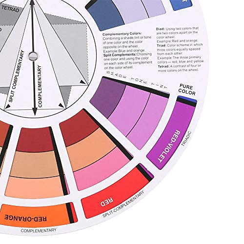 Clina Professional Nail Color Card, Color Wheel, Nail Chromatography card, Nail Gel Polish Display Chart Nail Color Wheel Paper Card Nail Art Salon Accessories for Color Mixed Mix - Image 5