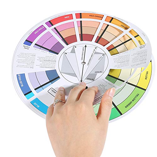 Clina Professional Nail Color Card, Color Wheel, Nail Chromatography card, Nail Gel Polish Display Chart Nail Color Wheel Paper Card Nail Art Salon Accessories for Color Mixed Mix - Image 3