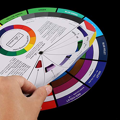 Clina Professional Nail Color Card, Color Wheel, Nail Chromatography card, Nail Gel Polish Display Chart Nail Color Wheel Paper Card Nail Art Salon Accessories for Color Mixed Mix - Image 2