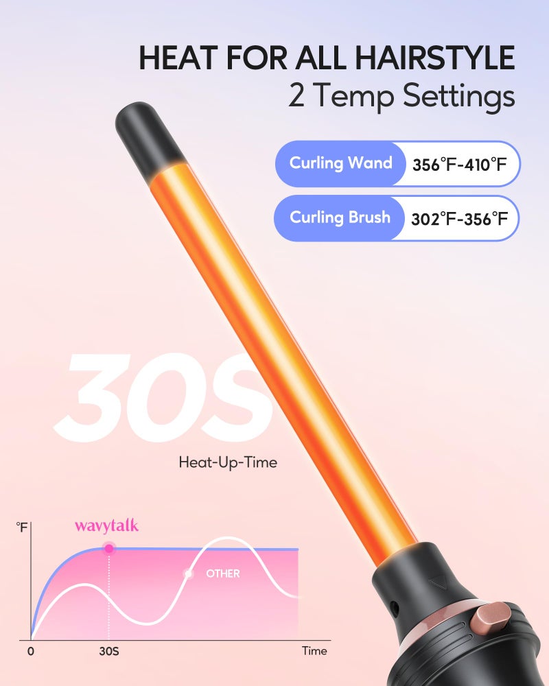 Wavytalk 5 in 1 Curling Iron,Curling Iron Set with Heated Round Brush and 4 Interchangeable Ceramic Curling Wand(0.5â€-1.25"), Instant Heat Up,Dual Voltage Hair Curler - Image 3