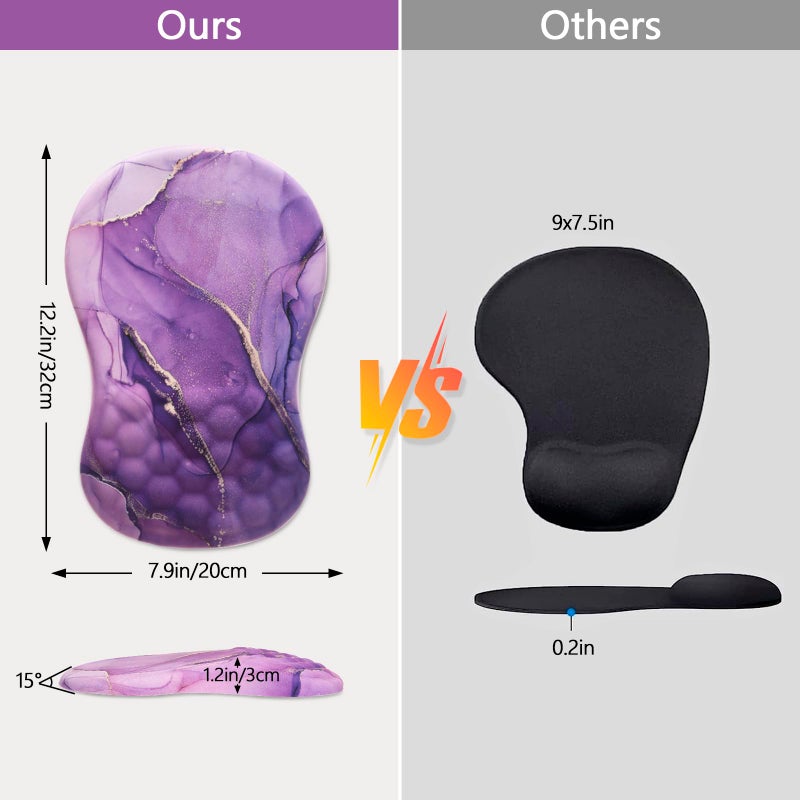 Laokiiy Mouse Pad Wrist Support, Laokiiy Ergonomic Mouse Pad with Wrist Rest, Comfortable Computer Mouse Pad for Laptop, Pain Relief Mousepad with Non-Slip PU Base Purple - Image 2