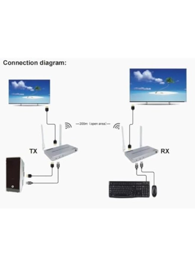 مُرسِل HDMI لاسلكي 200 متر – عملي وسهل الاستخدام – مثالي للمنزل أو المكتب - Image 3