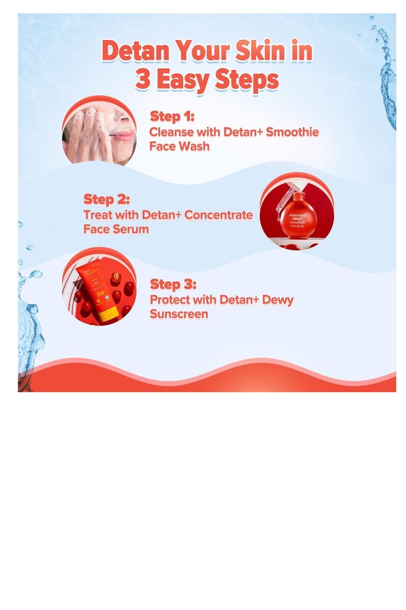 Aqualogica Brighter Skin Combo Face Wash 100g Sunscreen 50g