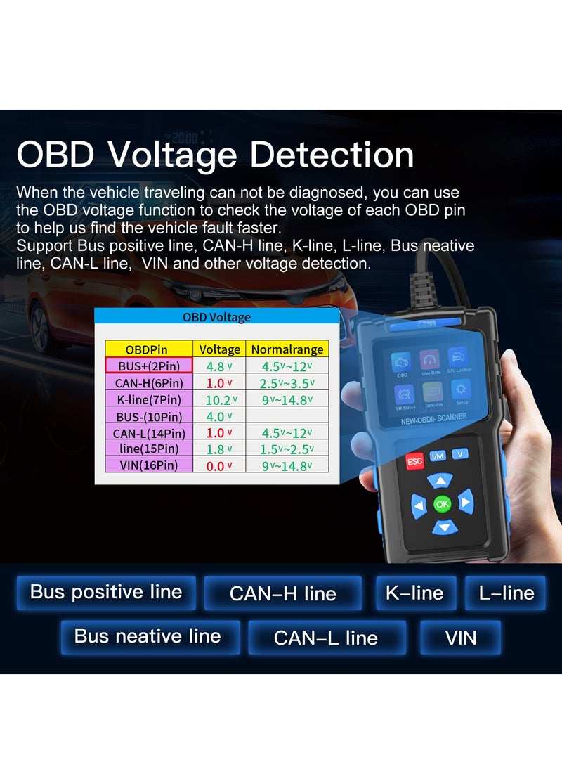 OBDII Scanner - Professional automotive code reader for diagnosing OBDII Check Engine Lights, Universal Automotive Code Scanner Diagnostic Tool - Image 4