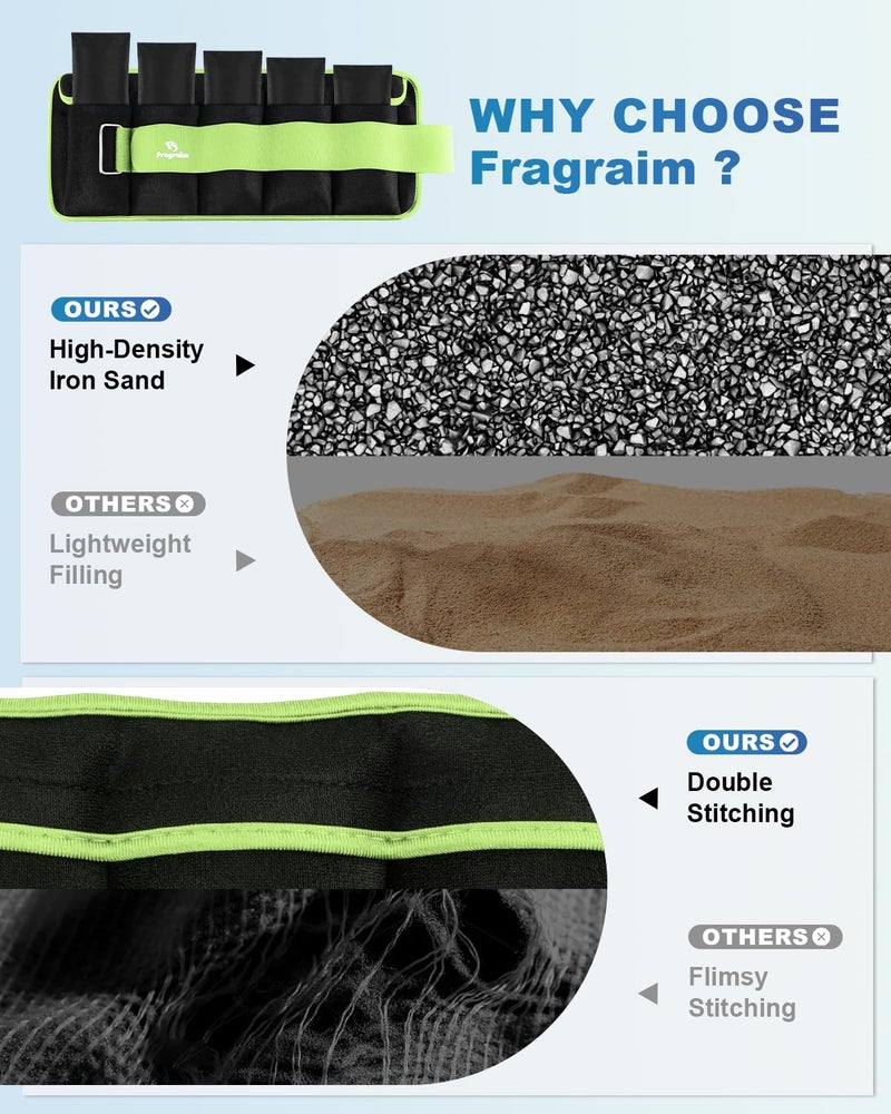 Fragraim Adjustable Ankle Weights 1-5 LBS Pair with Removable Weight for Jogging, Gymnastics, Aerobics, Physical Therapy, Resistance Training|Each 0.5-2.5 LBS, Total 5LBS, Green - Image 4