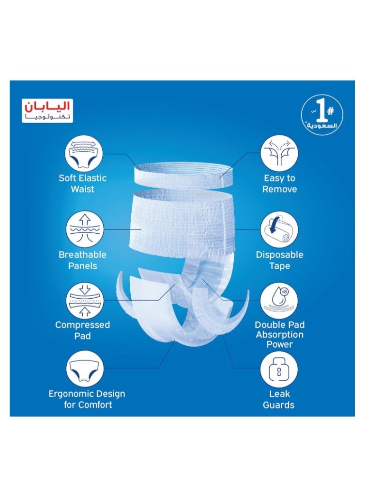 Lifree Slim Culotte Adult Diaper Pants Max Protect Small- 20 pcs - Image 3