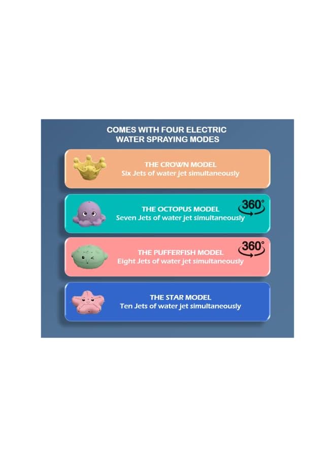 vesus Style Bath Toy with LED Light and 4 different Electric water Spraying Modes for Toddlers, Spray Water Bath Toy, Swimming Pool Bathroom Shower Water Toy for kids - Image 2