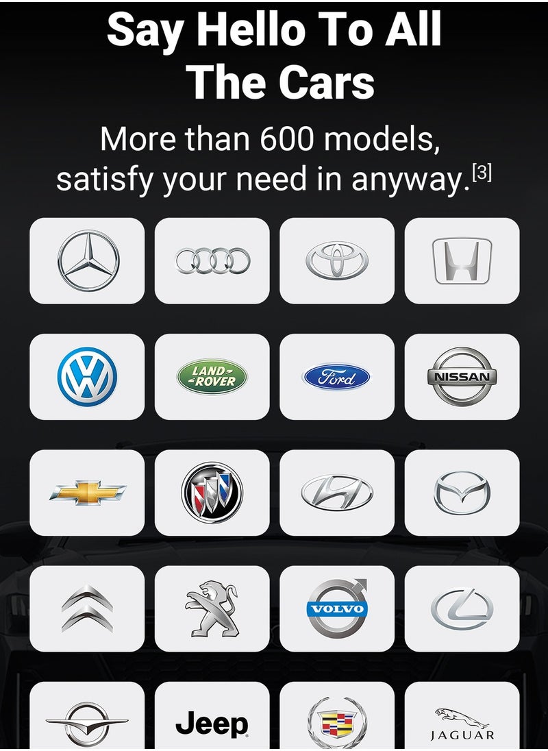 Ottocast - Wireless Carplay Box Wired to Wireless Carplay Module Interconnect Adapter - Image 1