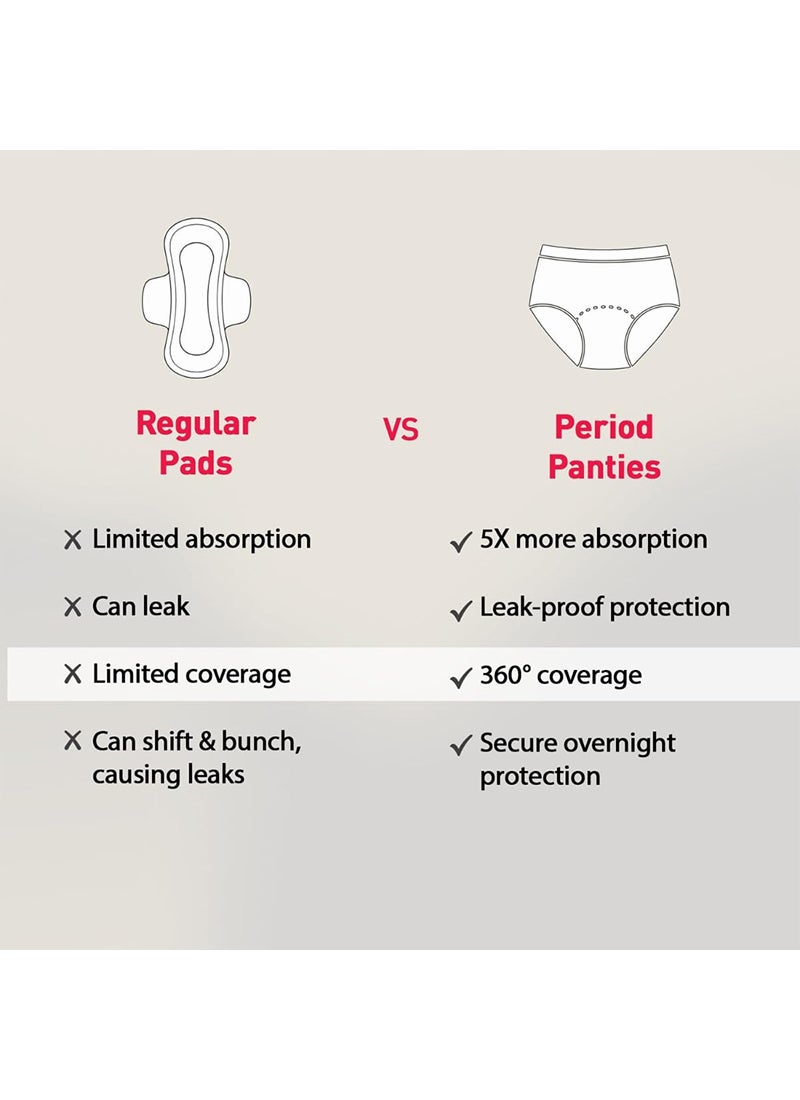 Sirona Disposable Period Panties for Women, L – XL , 360° Sanitary Protection for Heavy Flow - Image 4
