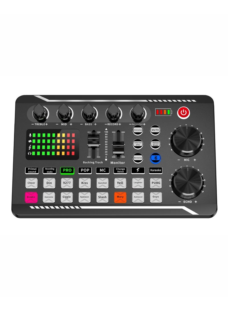 Professional Audio Mixer, SINWE Live Sound Card and Audio Interface with DJ Mixer Effects and Voice Changer,Podcast Production Studio Equipment, Prefect for Streaming/Podcasting/Gaming  - Image 1