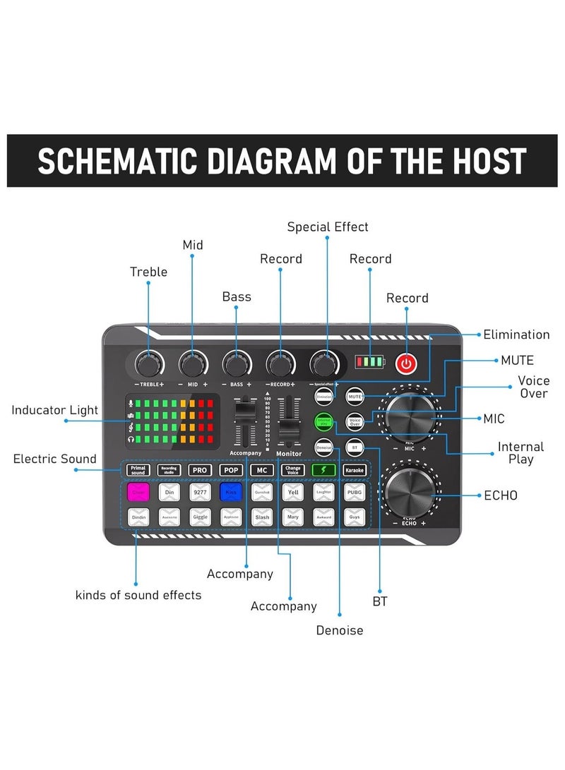 خلاط صوت احترافي، بطاقة صوت حية من SINWE وواجهة صوتية مع تأثيرات خلاط دي جي ومغير صوت، معدات استوديو إنتاج بودكاست، مثالية للبث المباشر/البودكاست/الألعاب - Image 5