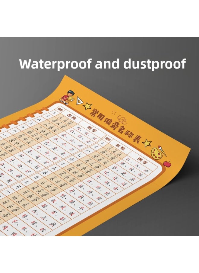 Generic - First Grade Stroke Stroke Order Chinese Character Radical Wall Chart Poster Stroke Stroke Order Basic Knowledge Of Literacy Chinese Characters-Color:60x 80cm [recommended Size]-Specification:[radical] + [stroke] - Image 1
