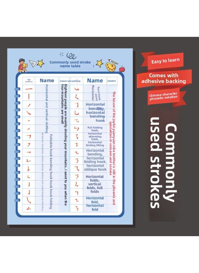 Generic - First Grade Stroke Stroke Order Chinese Character Radical Wall Chart Poster Stroke Stroke Order Basic Knowledge Of Literacy Chinese Characters-Color:60x 80cm [recommended Size]-Specification:[radical] + [stroke] - Image 1
