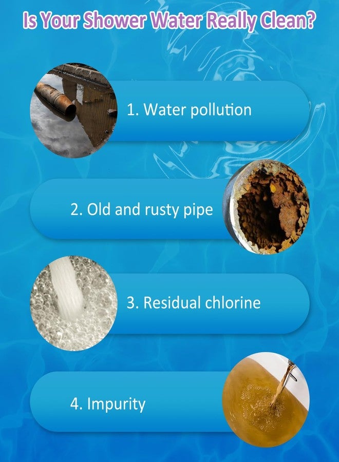 Luxsego فلتر رأس الدش لوكسغو للمياه العسرة - بديل مع 4 قطع من فلتر القطن PP و KDF55 لإزالة الكلور والمواد الضارة - مثالي لمجموعة رأس الدش المفلترة بالميكروبابل لوكسغو - Image 2