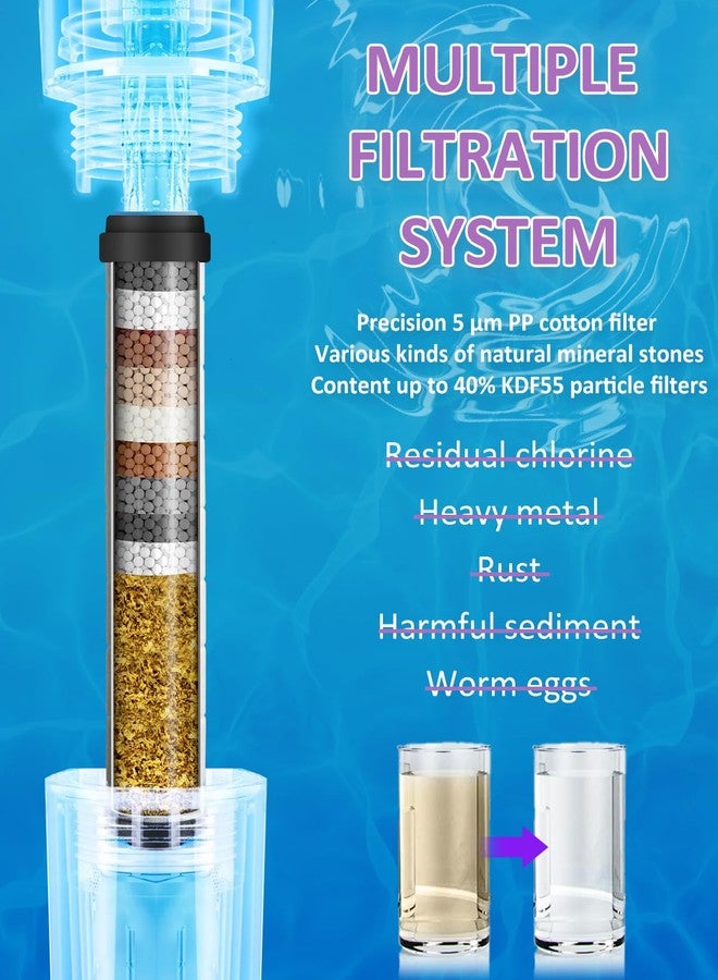 Luxsego فلتر رأس الدش لوكسغو للمياه العسرة - بديل مع 4 قطع من فلتر القطن PP و KDF55 لإزالة الكلور والمواد الضارة - مثالي لمجموعة رأس الدش المفلترة بالميكروبابل لوكسغو - Image 3