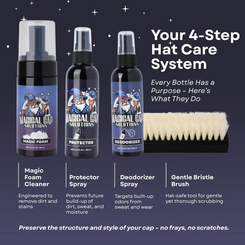 MAGICAL CAP SOLUTIONS Hat Cleaning Kit â€“ 4-Step Headwear Cleaner with Foam, Brush, Deodorizer & Protector â€“ Safe for Baseball Caps, Snapbacks & All Types of Fabrics - Image 3