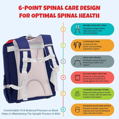 Elios British Design Kids School Backpack for Boys and Girls, 360Â° Reflective Design, Spinal Care, Heat Dissipation, Functional Storage, Ages 7-12, Grades 3-6 Birthday & Rakhi Gift (Blue-Red) - Image 4