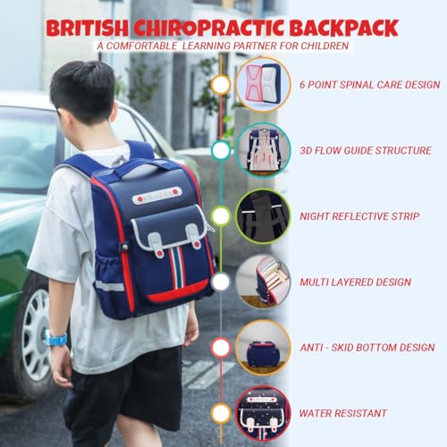 Elios British Design Kids School Backpack for Boys and Girls, 360Â° Reflective Design, Spinal Care, Heat Dissipation, Functional Storage, Ages 7-12, Grades 3-6 Birthday & Rakhi Gift (Blue-Red) - Image 3