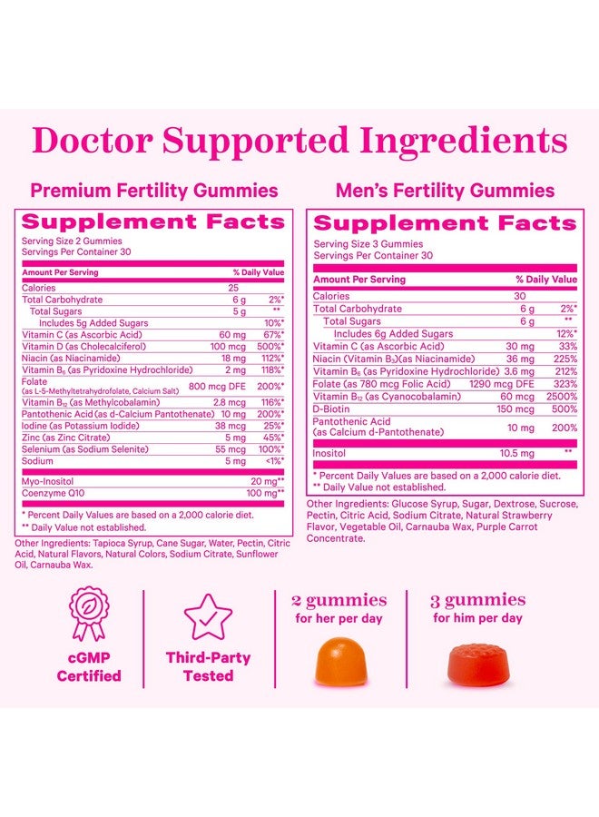 Pink Stork باقة حلوى الخصوبة للنساء والرجال من بينك ستورك - دعم الخصوبة للنساء ودعم الخصوبة للرجال - Image 4