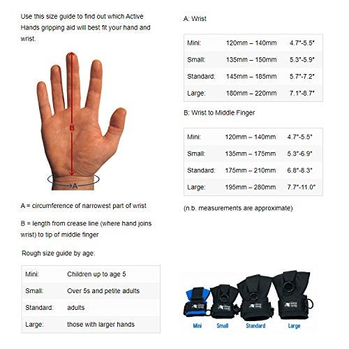 Active Hands General Purpose Aid (Standard, Right) - Image 5