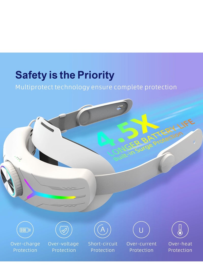 RGB Head Strap, Comfort Head Strap 8000mAh Compatible with Meta Quest 3 Accessories, Battery Pack Elite Strap Replacement for Enhanced Support and Extend Playtime in VR - Image 5