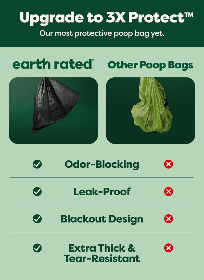 Earth Rated Odor-Blocking Poop Bags for Dogs with 3X Protect, Guaranteed to Block Smells & Leak-Proof Performance, Conceals Smell & Mess, Unscented, 240 Count - Image 2