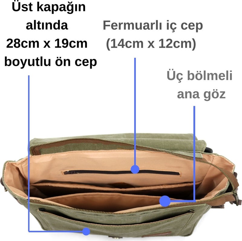 Old Cotton Cargo Waterproof Cotton Fabric Laptop Briefcase Travel Bag  - Image 4