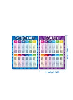 SYOSI Extra Large Educational Math Posters for Toddlers Kids, 2PCS Multiplication Division Addition Subtraction Educational Table Chart Posters for Kids, Elementary School Classroom (17''x22'')  - Image 3
