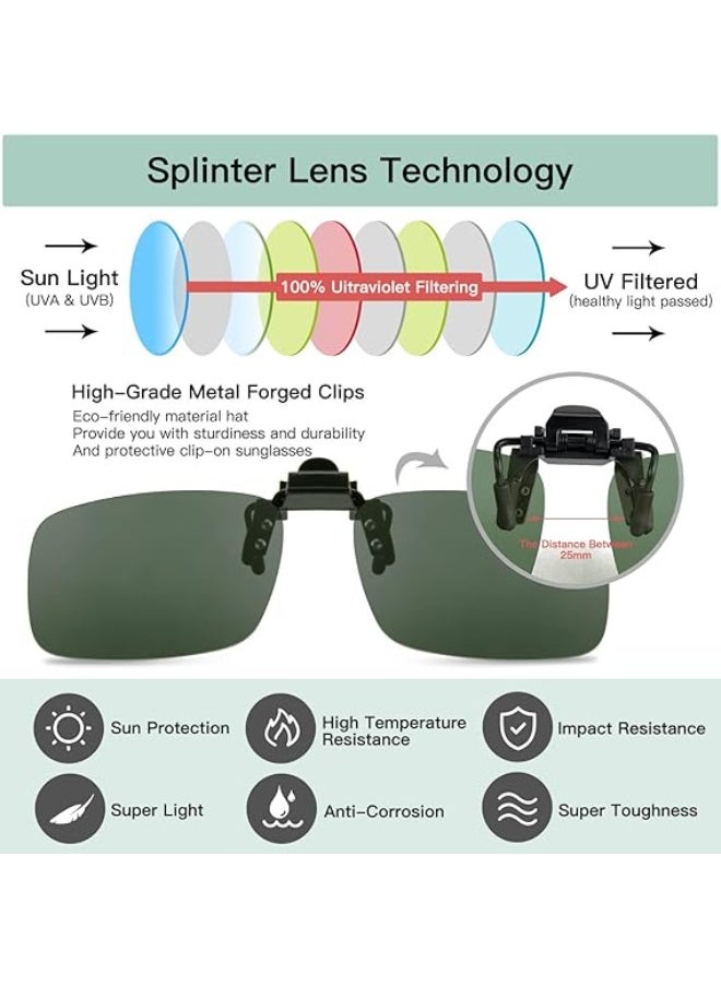 Electomania Polarized Clip-on Sunglasses, Anti-Glare UV Protection Flip-up Sunglasses for Prescription Glasses，Men’s Sunglasses  - Image 5