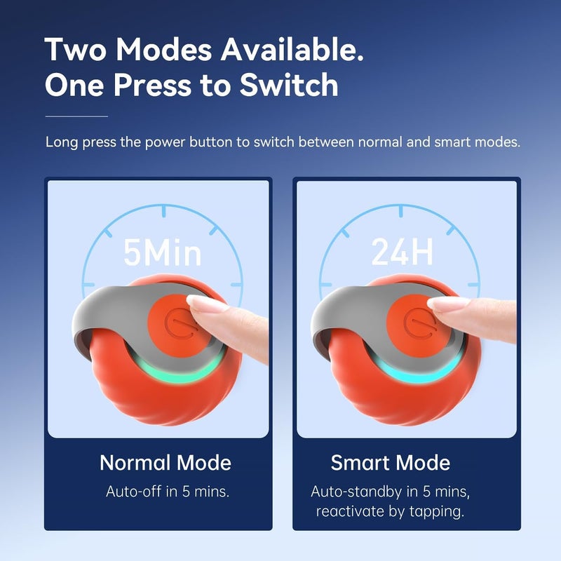 PetGravity Speedy Sprint Ball Toy for Cat TypeC Rechargeable Interactive Cats Toy 2 Set - Image 3