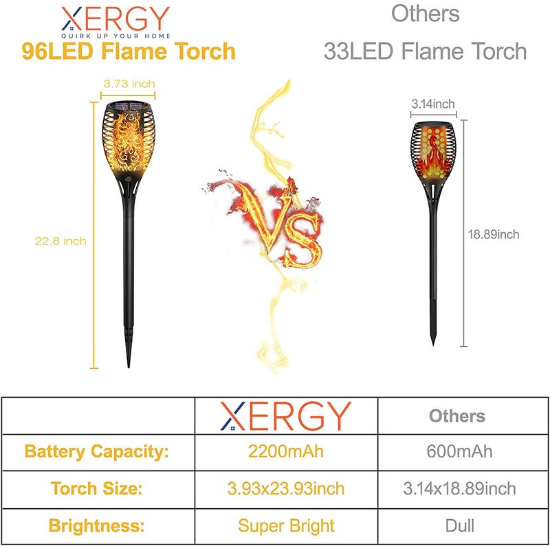 XERGY Solar Lights Outdoor Waterproof Dancing Fire Mashaal Flame Torch 96 LED 2200 mAh Battery Lantern Landscape Decoration Lighting Auto On/Off for Garden Balcony Driveway's (Large Size Pack of 4) - Image 3